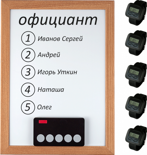 Комплект вызова для кухни iBells 5 в Иркутске