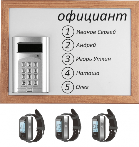 Комплект вызова Smart 3 для кухни в Иркутске