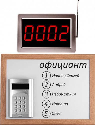 Комплект вызова Smart 2 для кухни в Иркутске